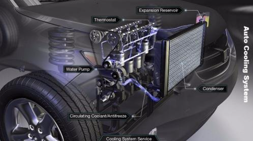 car cooling system