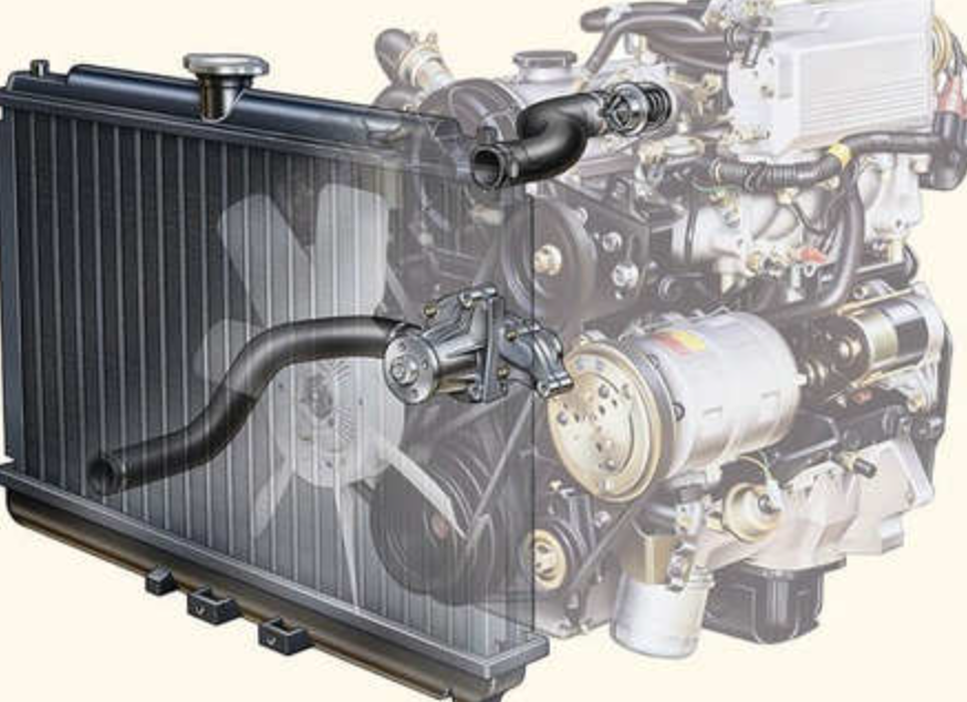  Environmentally friendly performance radiator 